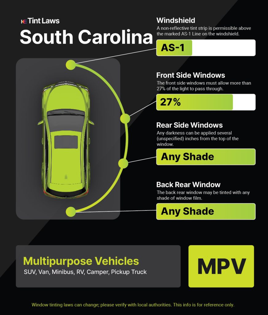 Tint Laws in bishopville, south-carolina